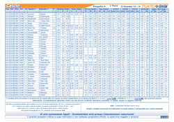 Calcio - Punto Snai Tortona