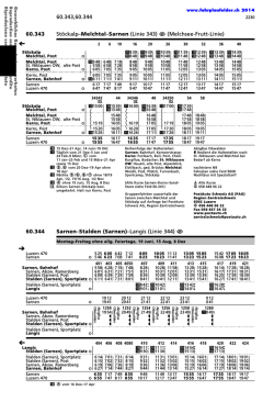 Fahrplan 2014 - Fahrplanfelder