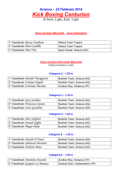 Classifica Kick Boxing Centurion