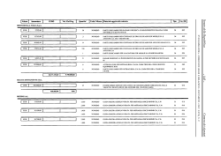 Atti Parlamentari - Camera dei Deputati