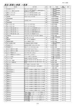 （見積策定単価）（PDF：448KB）