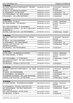 Kreis KLEINFELD OST Kategorie KLEINFELD