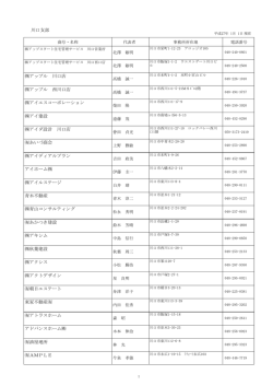 川 口 - (社)埼玉県宅地建物取引業協会 本部