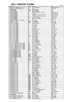 長野赤十字病院採用薬一覧（薬効順）（PDF：1.3MB）