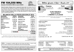 FM 104,550 MHz - Chiesa Avventista Forl&igrave;