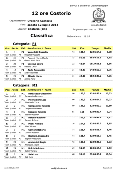 Classifica - Bresciachecorre.it