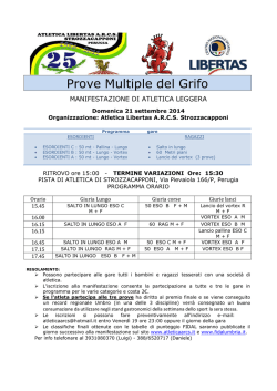 Prove Multiple del Grifo