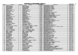 PDF形式, 852.00KB
