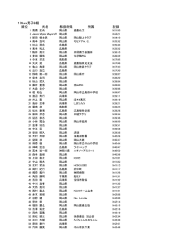 B組 35～49歳