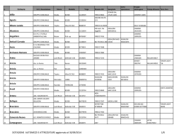 DOTAZIONE_AUTOMEZZI_E_ATTREZZATURE