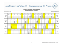 Geprüfter Industriemeister Basisqualifikation Klasse II