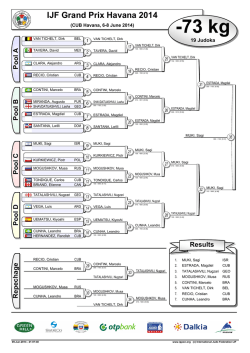 Judo Contest Sheet - International Judo Federation