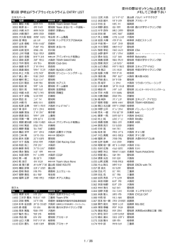 第3回 伊吹山ドライブウェイヒルクライム ENTRY LIST 受付の際は