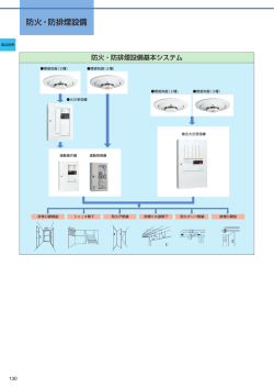 防火・防排煙設備