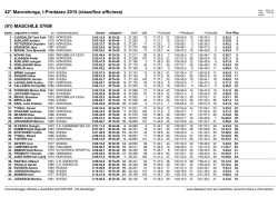 42° Marcialonga, I-Predazzo 2015 (classifica ufficiosa) (91