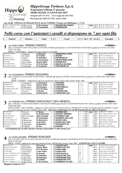 partenti_21gen - Ippodromo Vinovo