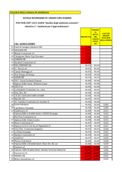 calcolo soglia anomalia