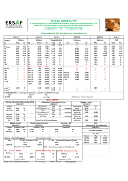 Quotazioni dei principali mercati suinicoli nazionali ed esteri