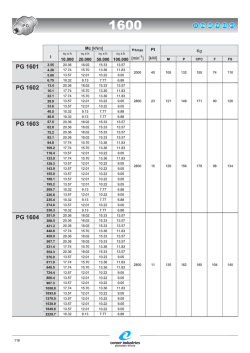 PG_1600 - alterred.pl