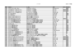 注射薬（PDF）