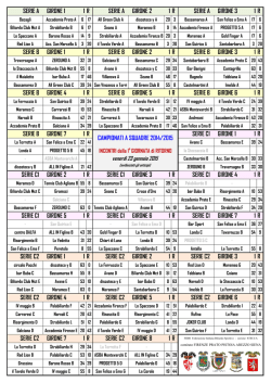CaS: pubblicazione dopo 1R