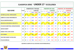 CLASSIFICA SERIE " UNDER 17" ECCELLENZA