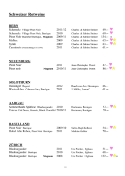 Schweizer Rotweine