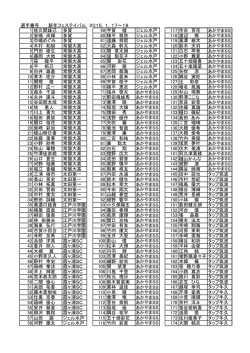 選手番号 新年フェステイバル 2015，1，17～18 1 佐久間雄己 多賀 59