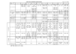 外来担当医師出番表（PDF）