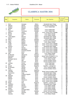 CLASSIFICA MASTER 2014