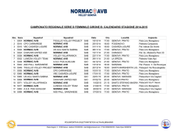 campionato regionale serie d femminile girone b