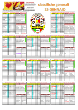 prossimo turno prossimo turno prossimo turno prossimo turno