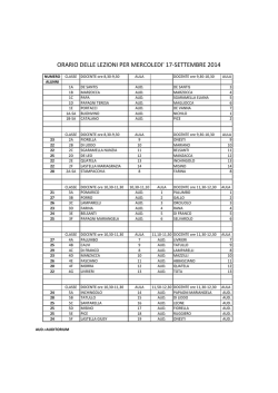 Orario del 17092014