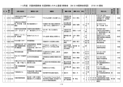 1・2月 大阪府医師会 生涯研修システム登録 研修会 (26.12.16理事会