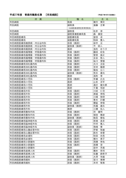 平成27年度 青森市職員名簿 【市民病院】