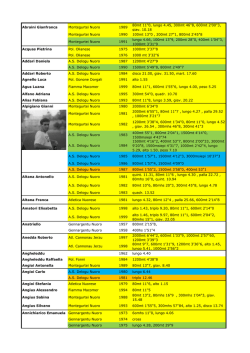 atleti A... - AS Delogu