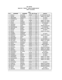 1&deg; Trofeo Corsa di Babbo Natale