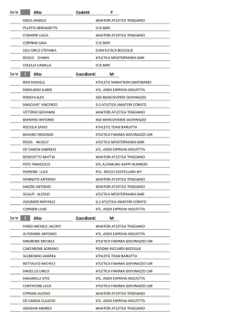 starting list rjsg 3^prova