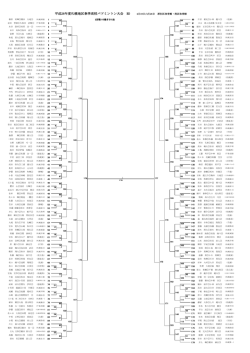 BD,GD,BS,GS - 札幌バドミントン協会