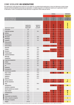 COME SCEGLIERE UN GENERATORE