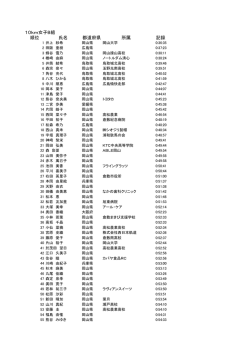 B組 高1～39歳