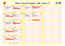 Allievi Fascia B Legnano 1999 Girone: HH