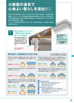 防火対応 軒天換気材