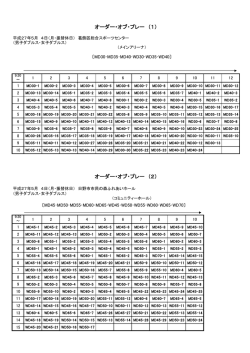 全日本シニアバドミントン選手権大会東京都予選