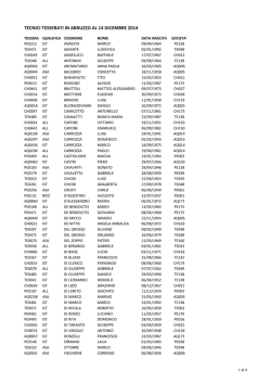 TECNICI TESSERATI IN ABRUZZO AL 14 DICEMBRE 2014