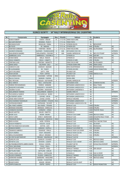 Elenco Iscritti 2014.xlsx