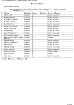 elenco classi a. s. 2014-2015 - Istituto Istruzione Superiore