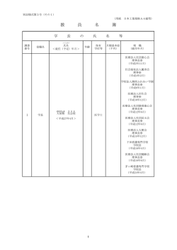 （5）教員名簿