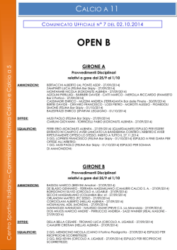 Provvedimenti disciplinari del 02.10.2014