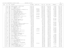 La classifica completa - Circolo Sciatori Madesimo